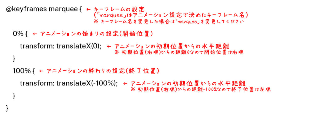 Cocoonの通知エリア変更コード4解説の画像